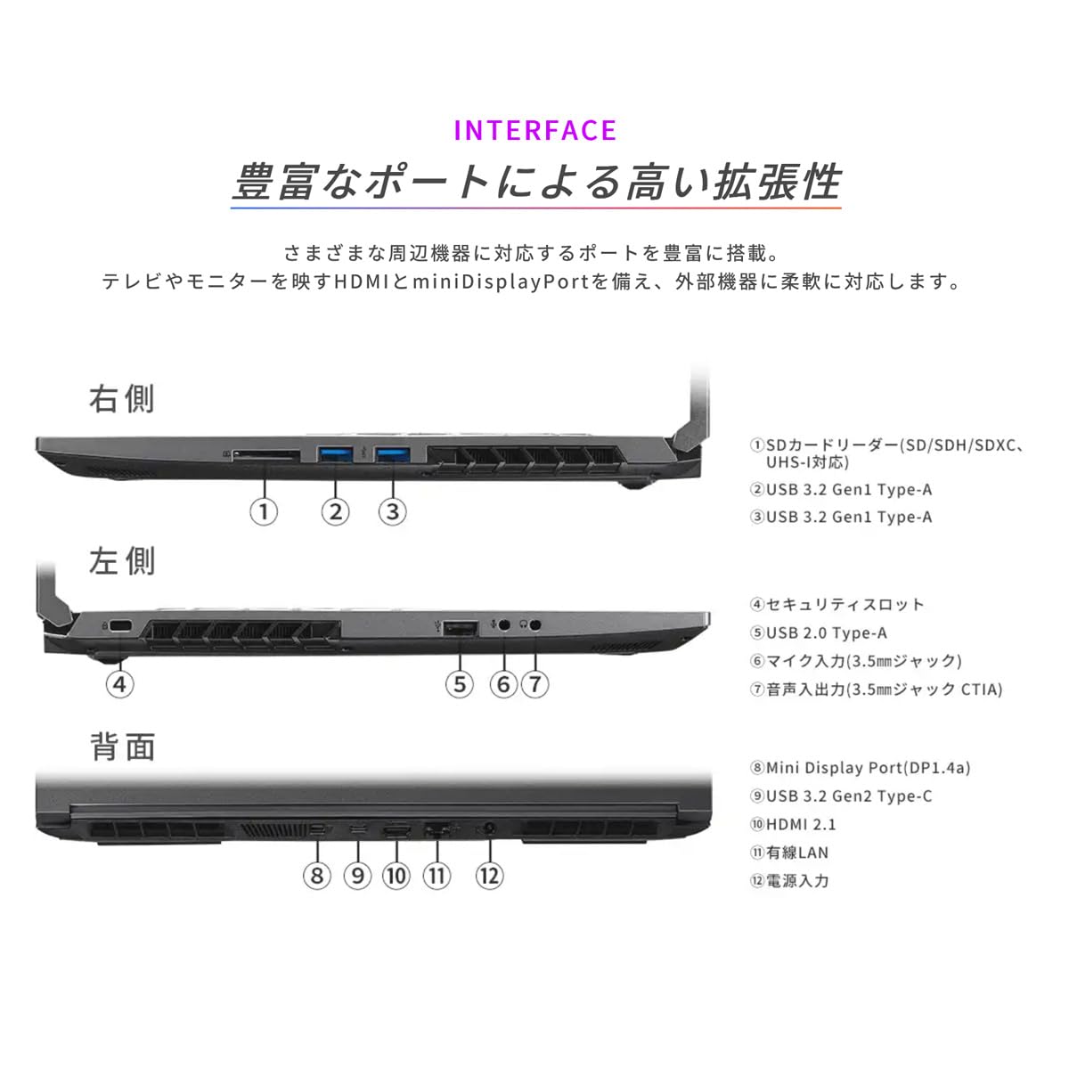 Amazon.co.jp: ガレリア ゲーミングノートPC GALLERIA RL7C-R35-5N