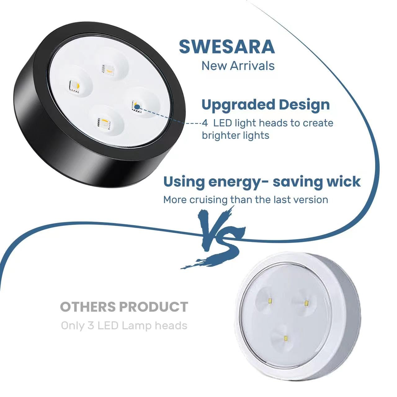 swesara Push Lights with Remote Puck Lighting Battery Operated Tap Lights Button Stick On Color Changing Led Lights 6 Pack (Black 6P)