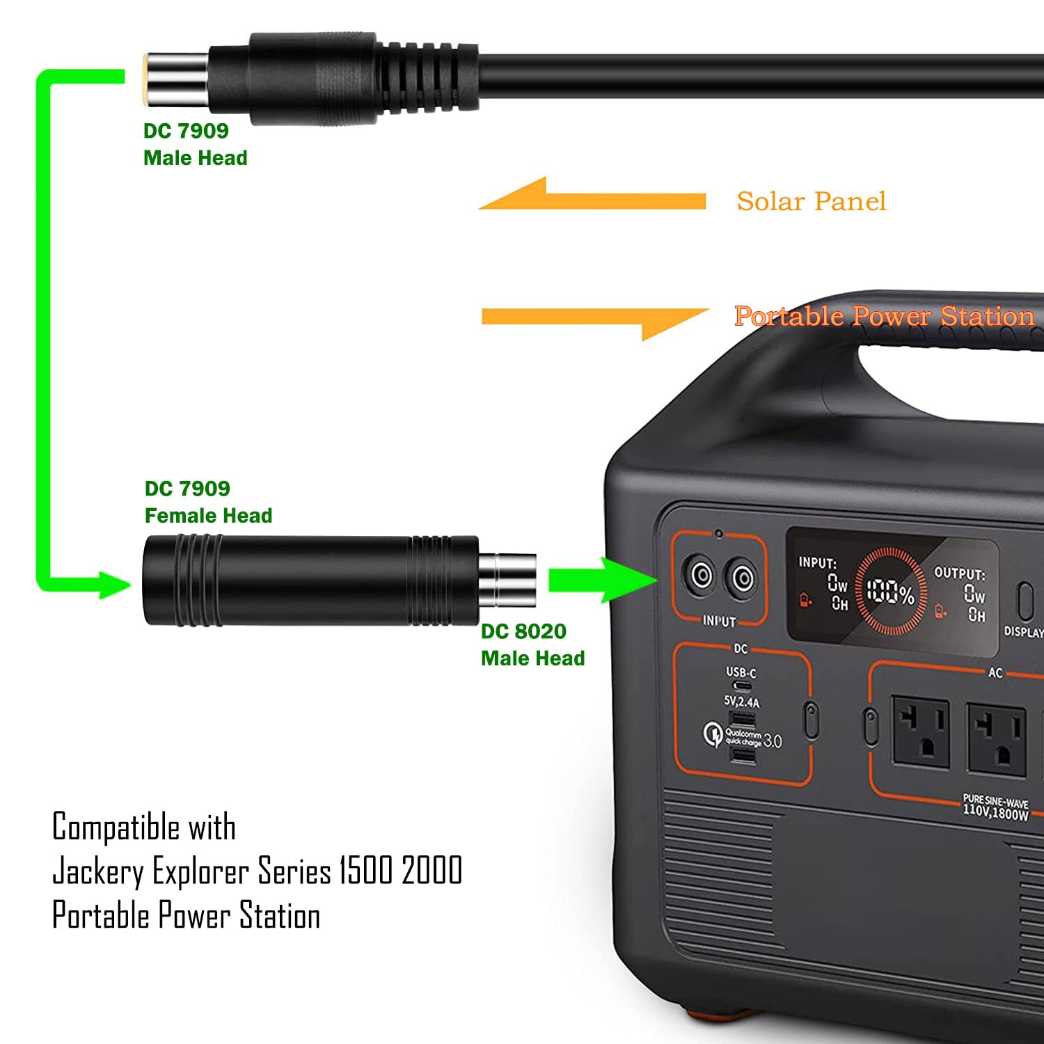Amazon.com: FANLIDE DC 7909 to DC 8020 Adapter Connectors