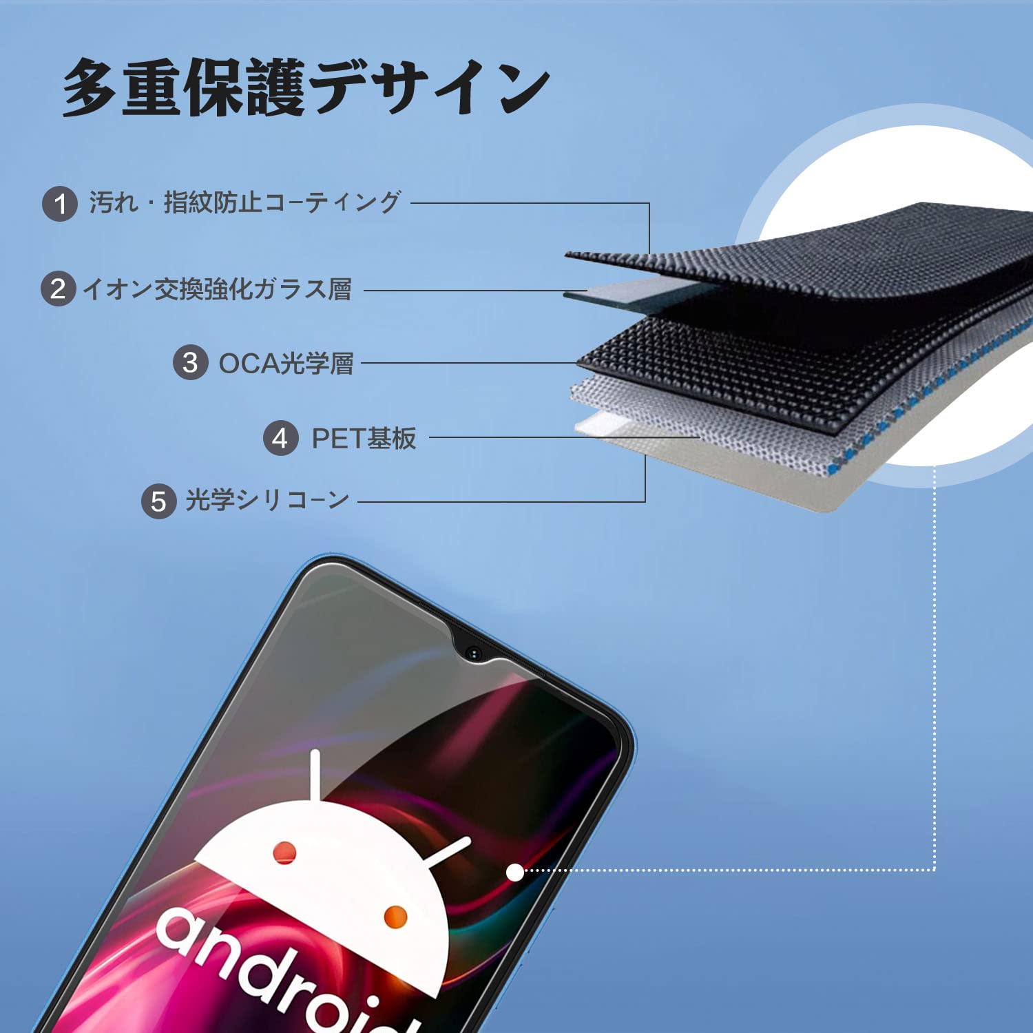 Amazon | 【2枚セット】UMIDIGI G1 / UMIDIGI G1 Maxの対応フィルム
