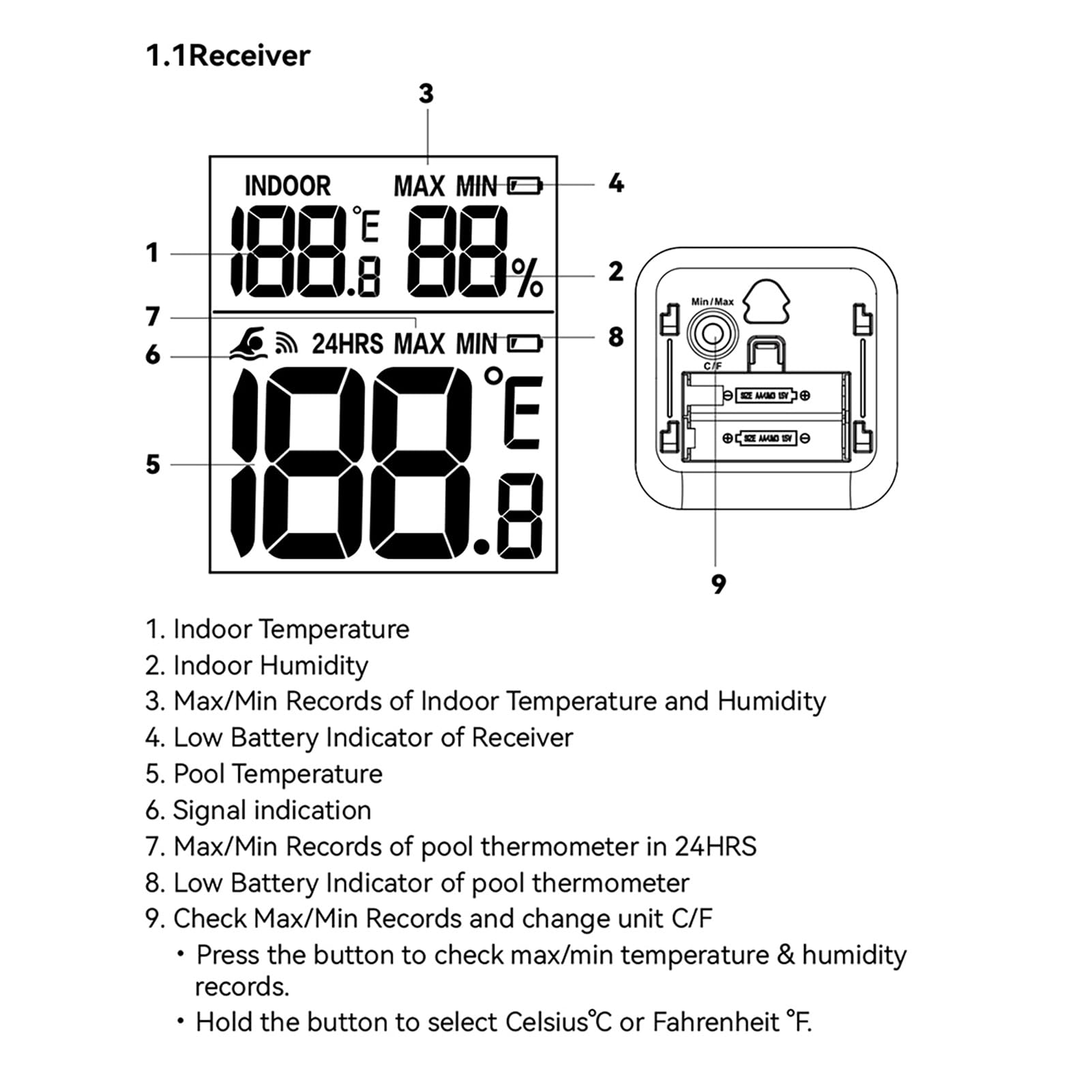 Keenso Drahtloses Poolthermometer, Temperaturmessung, für Schwimmbad