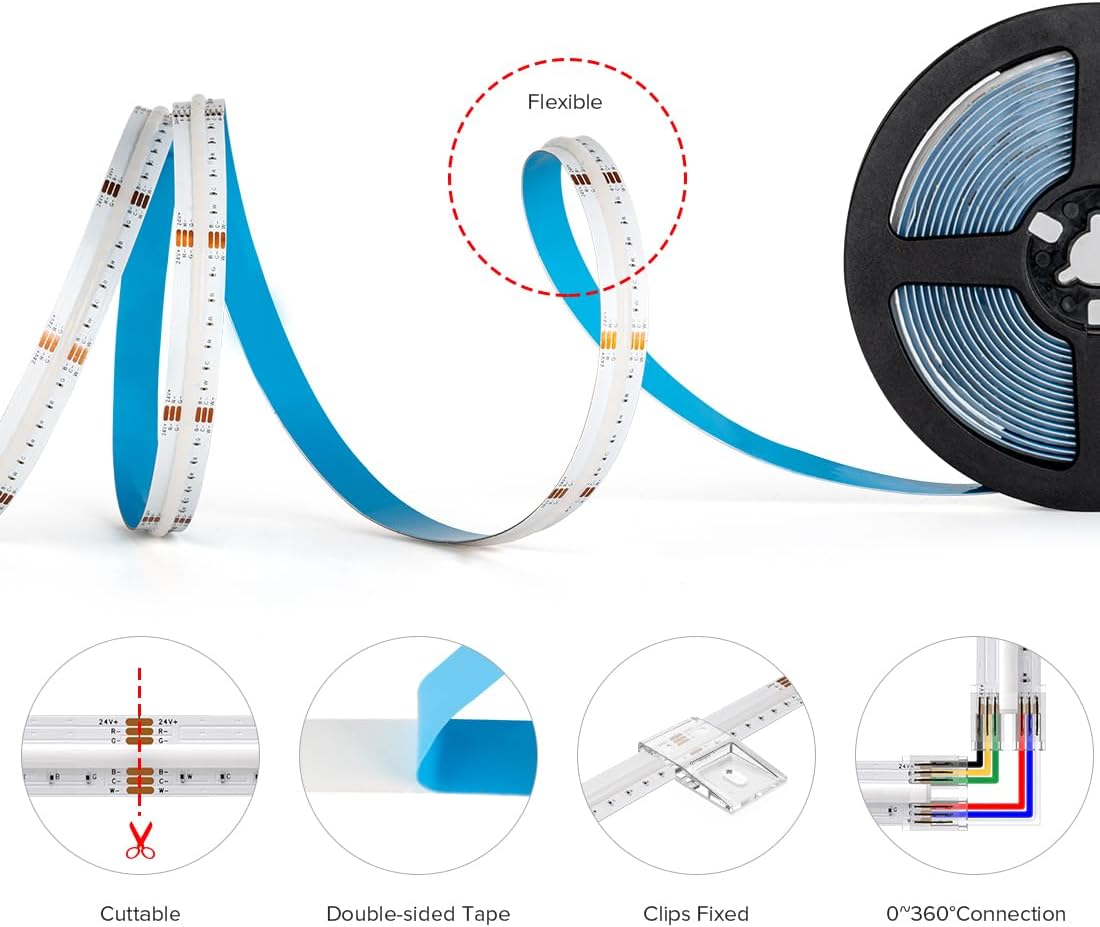 Diagram showing the cuttable points on the LED strip, the double-sided tape backing, fixed clips, and a 0-360 degree connection method.