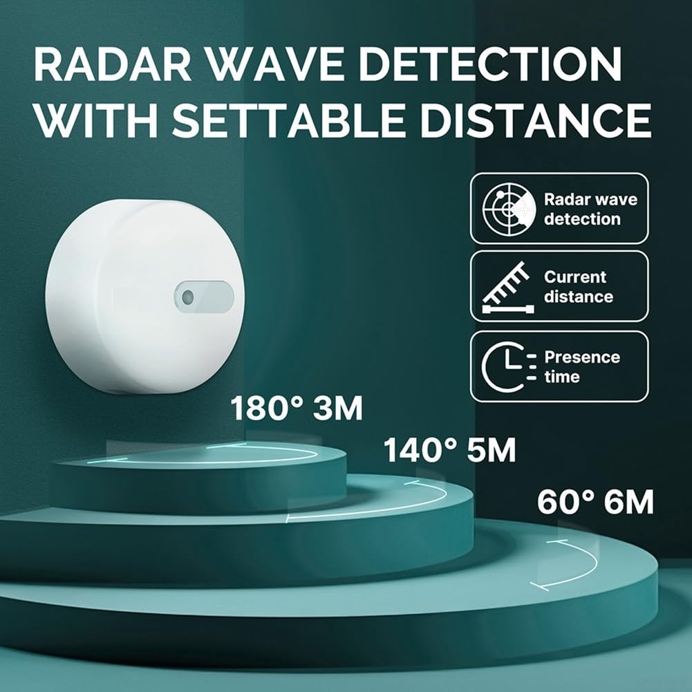 Sensor de presencia de cuerpo humano ZigBee con tecnología de microondas de 24 GHz para mayor seguridad y monitoreo
