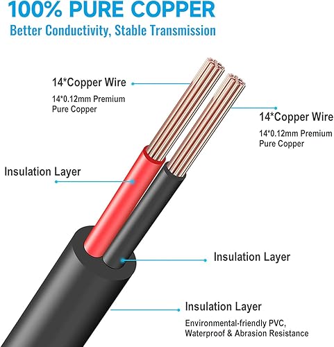 Miniatura 3 de Paquete de 2 cables de extensión de alimentación de 33 pies, cable de extensión de alimentación de 12 V CC de 0.083 in x 0.217 in, compatible con
