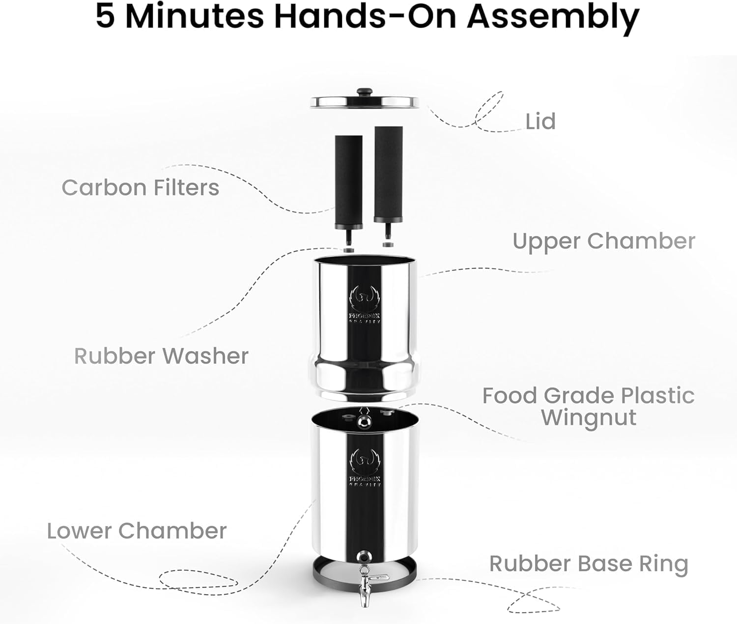 PHOENIX GRAVITY Filtro acqua a gravità in acciaio inox da 12 litri | Certificato NSF AISI 304 | 2 cartucce di carbonio intelligenti e supporto in acciaio inossidabile inclusi | Non necessita di