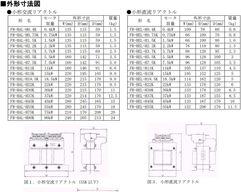 FR-HAL-H30K 三菱電機 ACリアクトル 400Vクラス 適用モーター容量:30kW