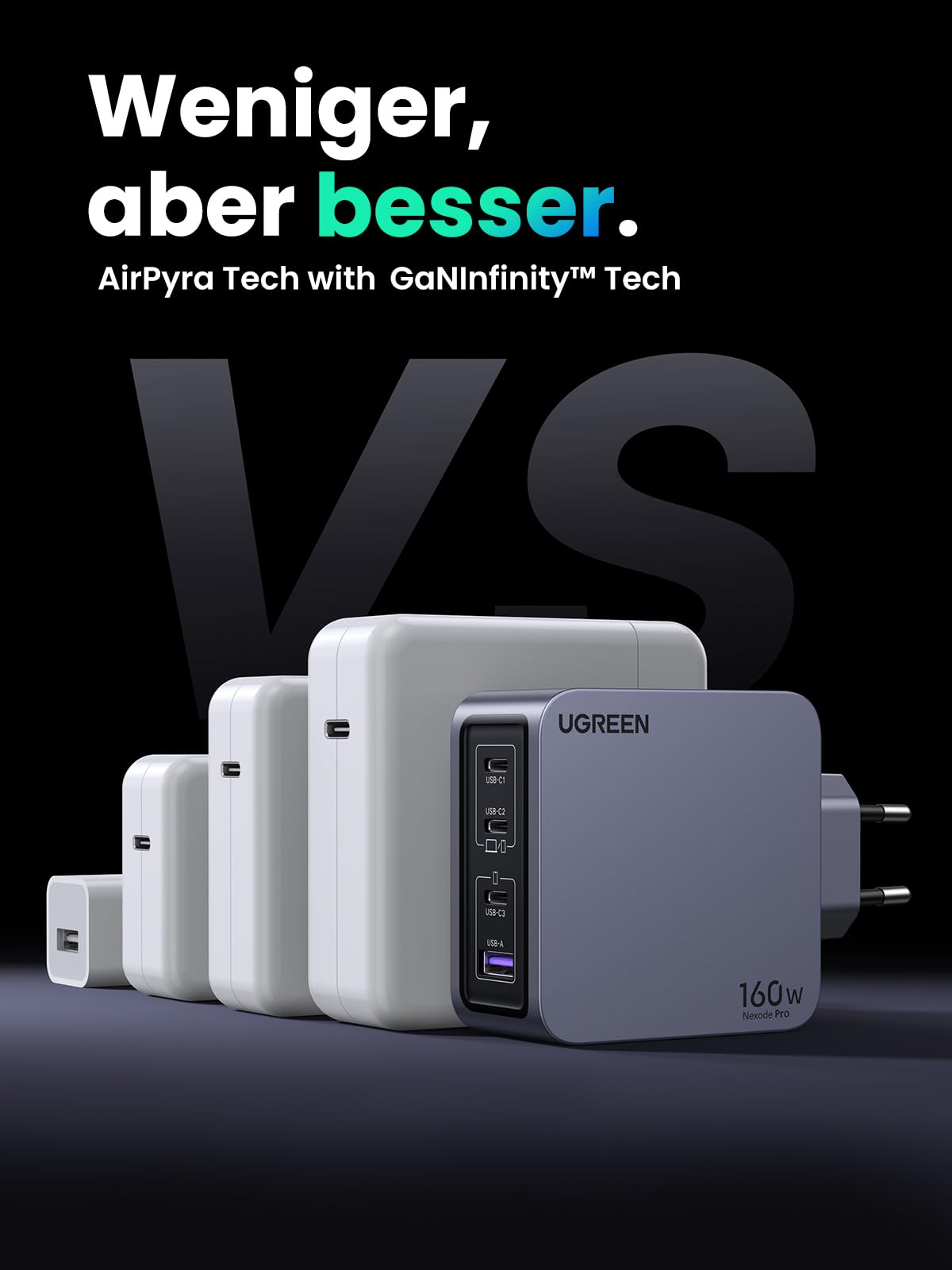 UGREEN USB C Ladegerät, Nexode Pro 160W GaN Charger Mini USB C Netzteil 4-Port Schnellladegerät PD3.1 kompatibel mit MacBook Pro/Air, iPad, iPhone 17 Pro Max, Galaxy S25 Ultra, S24, Dell XPS
