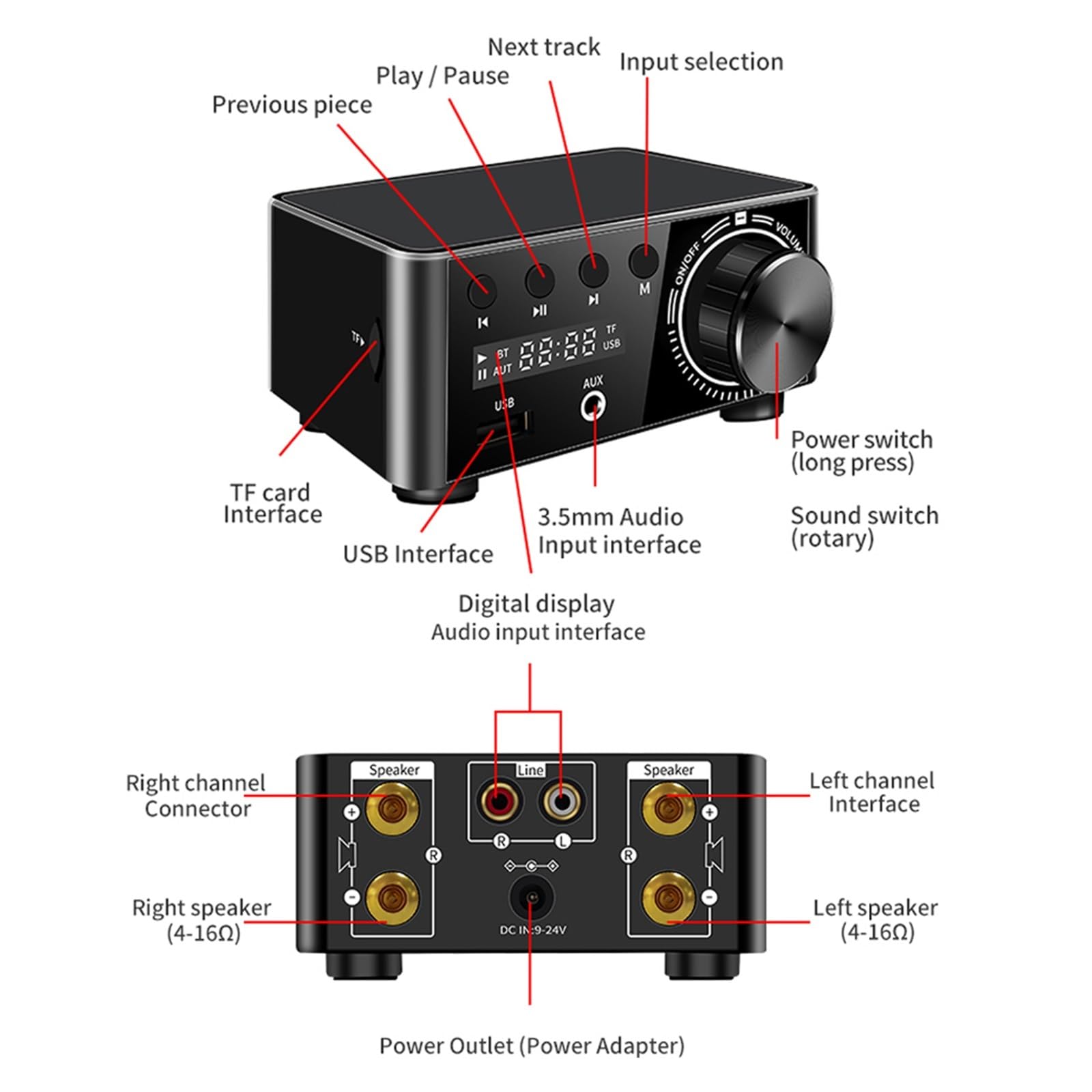 Kompatybilny Z Bluetooth Power Mini Wzmacniacz Audio Cyfrowy Wzmacniacz Stereo Do Domowego Sprzętu Audio Samochodowego Precyzyjne Strojenie(Wood)