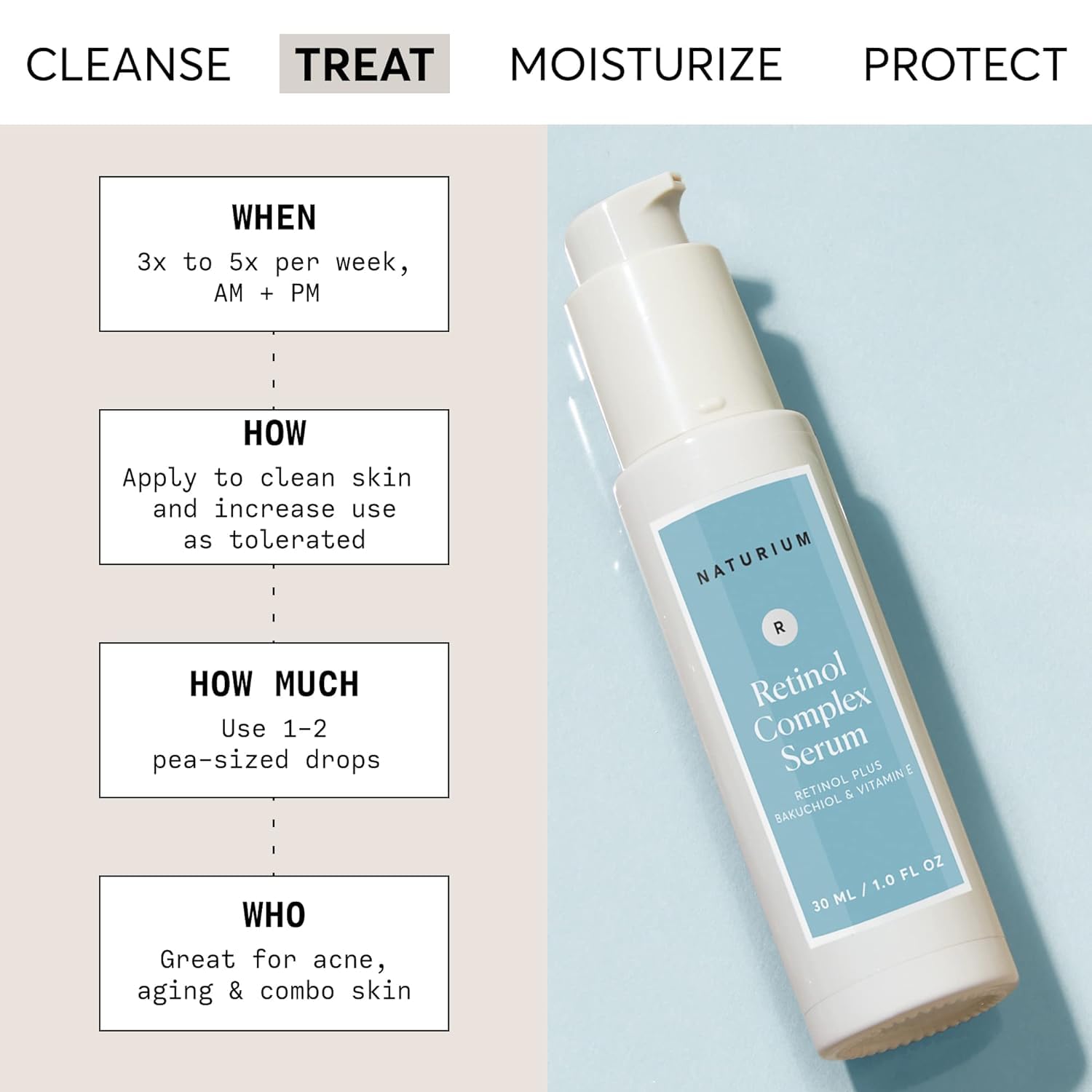 Naturium Retinol Complex Serum, Microencapsulated Retinols plus Bakuchiol, Refining & Smoothing Facial Serum - Image 3