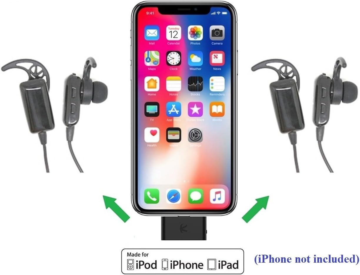 i10L_Plus_2i10sTwin: Digital i10L Bluetooth Splitter Transmitter for iPhone, iPad, iPod Touch with Lightning Connector Plus 2 Tiny i10sTwin Bluetooth Stereo Headsets.