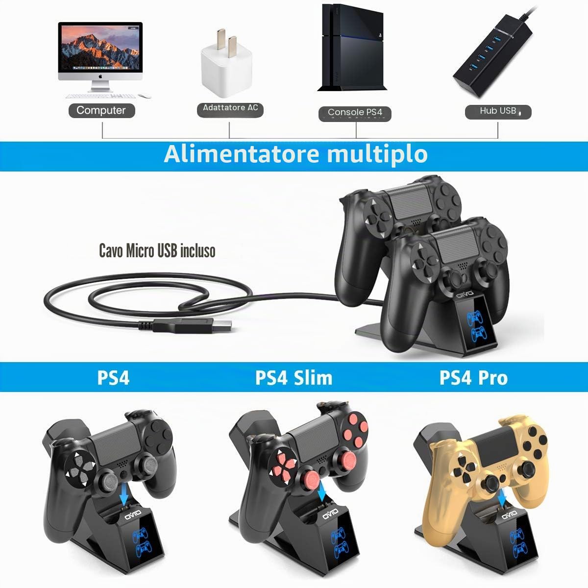 OIVO Ricarica Controller PS4, Caricatore Rapido per Joystick PS4 con Indicatore LED, Base di Ricarica Doppia per Sony Playstation 4/Slim/Pro