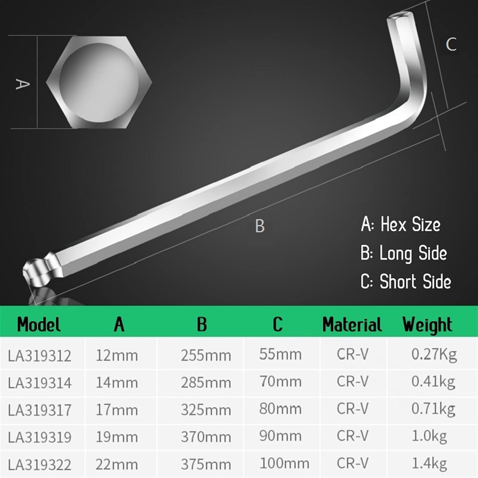 Hexagon Allen Key Key Ball End End Chiavi esagonali 12/14/17/19 / 22mm Doppia estremità 557 (Color : 17mm)