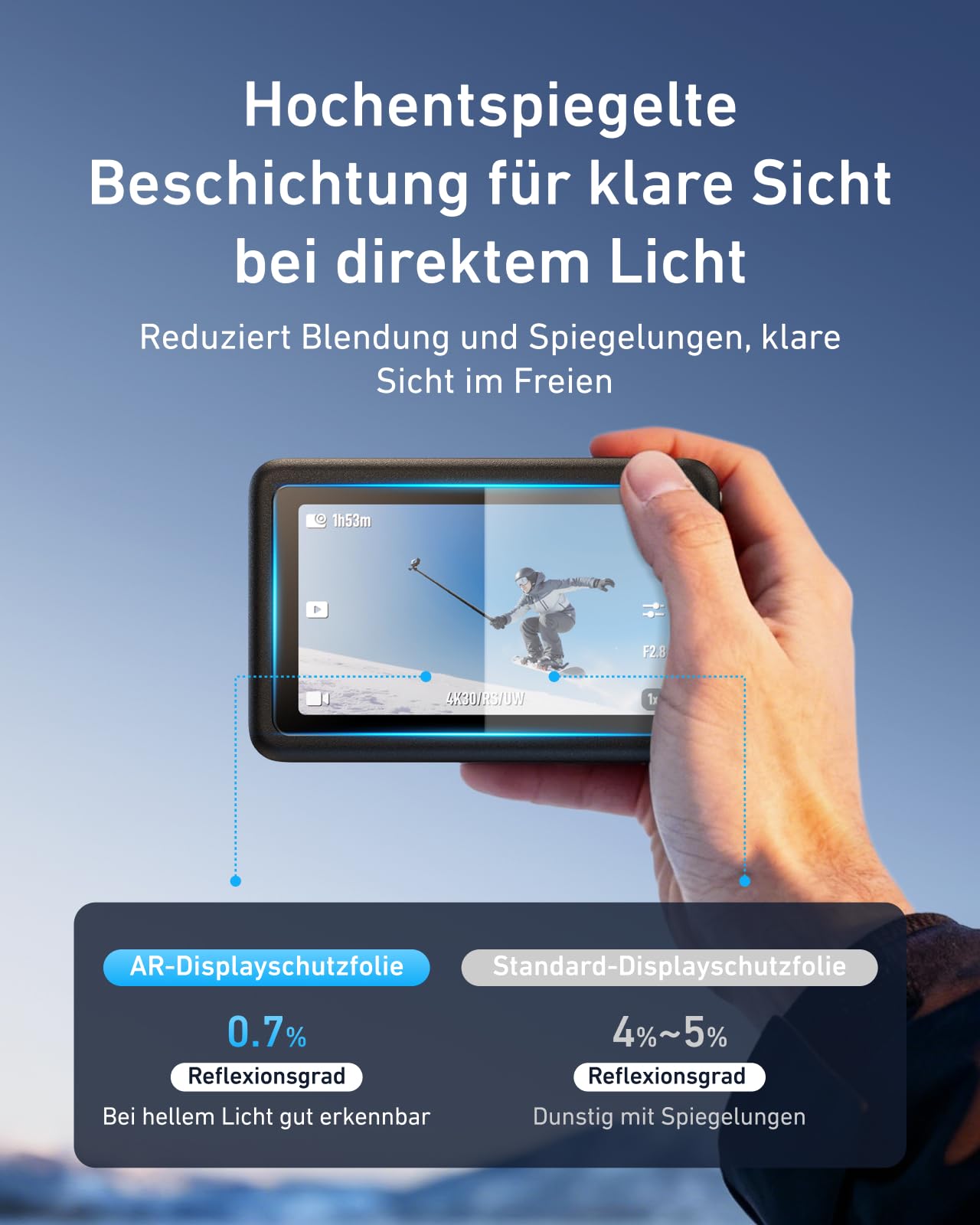 TELESIN [AR-Ultra] Bildschirm- und Objektivschutz mit Silikon-Objektivabdeckung für DJI Osmo Action 6, AR-Antireflex-Beschichtung für Outdoor-Vlogging, mit einfach zu installierendem Auto-Align-Rahmen
