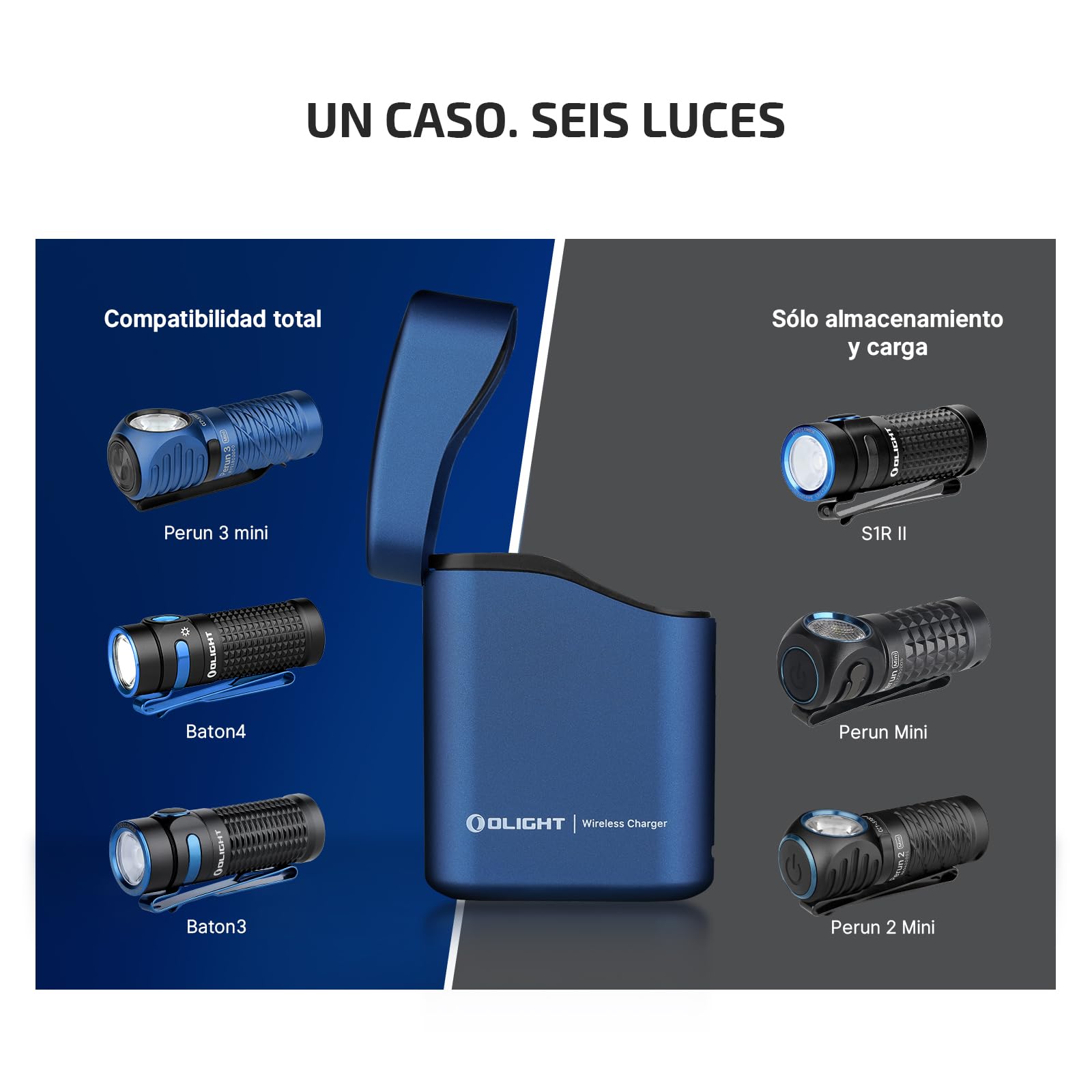 OLIGHT Perun 3 Mini Kit Linterna Frontal LED Recargable de Ángulo Recto Combinando Blanco y Rojo Práctica y Funcional 1250 Lumens 155 Metros 60 Días Máx Para la Pesca al Aire Libre (Azul Oscuro)