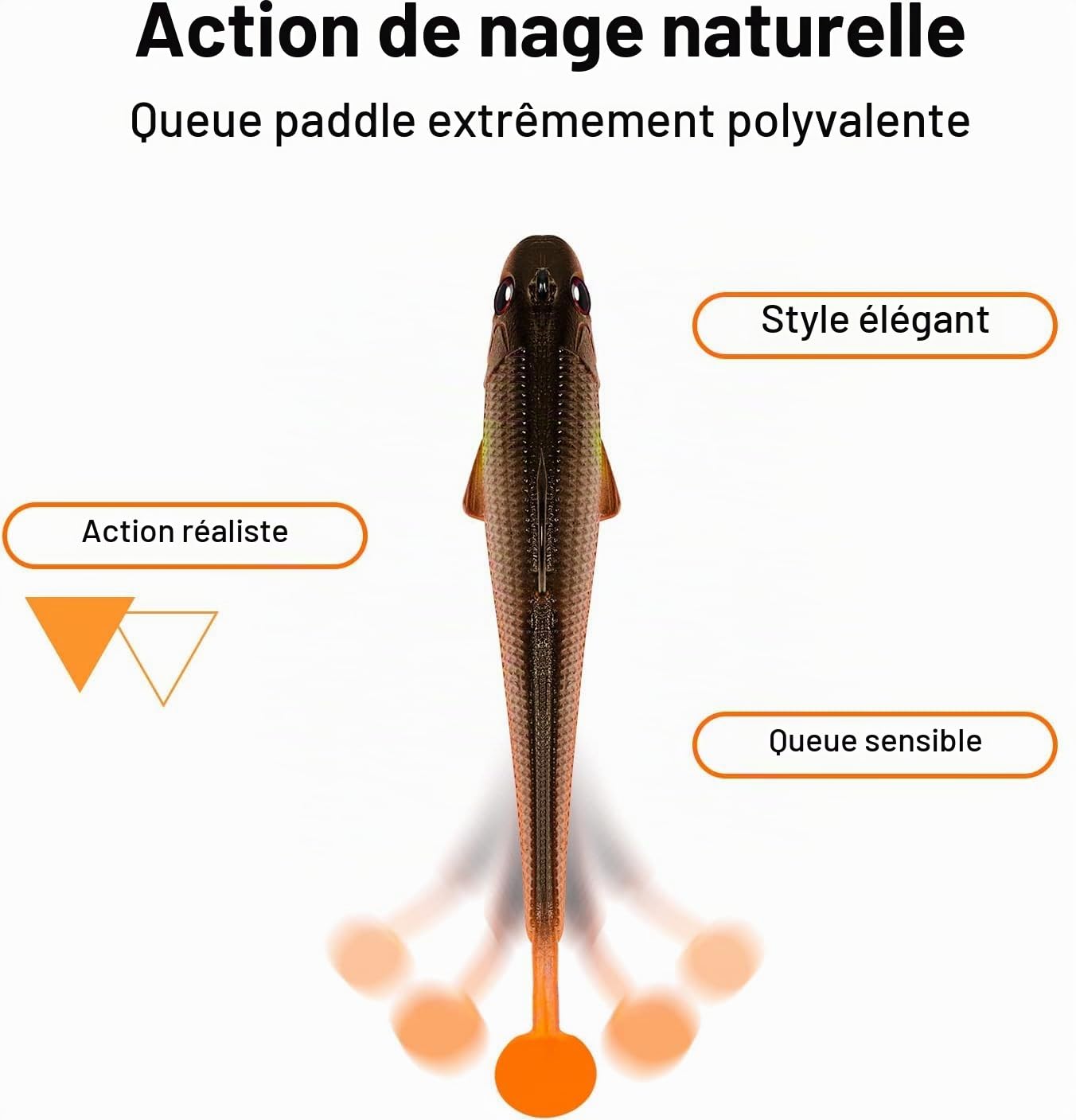TRUSCEND Leurres de Pêche Souples Shadtale avec Hameçons BKK, Easy Catch : Vibrante pour Plus de Touches, Leurre à Queue palmée pour Bars, Brochets, Truites, Silure, Idéal pour la pêche en Famille