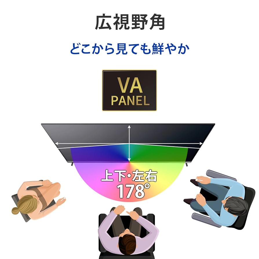Amazon.co.jp: IODATA モニター 50インチ 4K UHD VAパネル 広