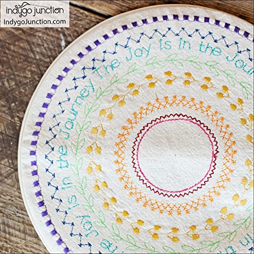 Indygo Junction Store & Go Zipper Case Sewing Pattern #TOP7