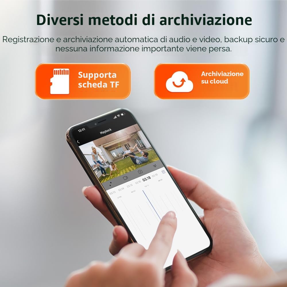 SHIWOJIA Telecamera Wi-Fi Esterno, 5MP 360° PTZ Videocamera di Sorveglianza con Auto Tracking, Rilevamento del Movimento, Smart Life Camera TUYA Compatibile con Alexa