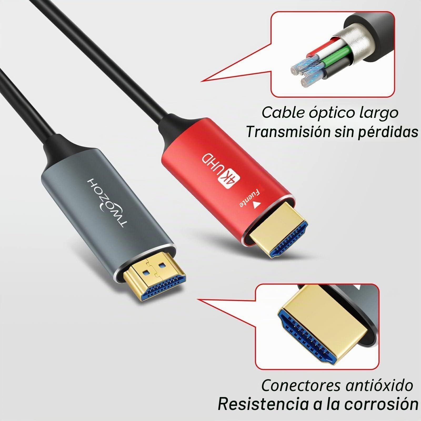 Twozoh Cable HDMI de fibra óptica 20M, 4K fibra HDMI Cable Compatible con 3D/4K@60Hz/18Gbps