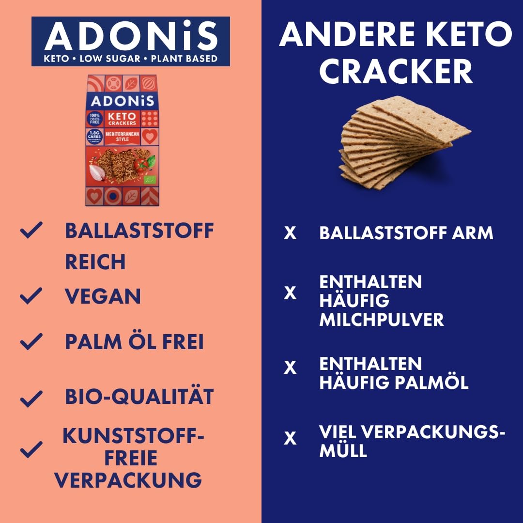 Adonis Keto Mediterrane Crackers (10 x 60 g Packung) | Vegan-freundlich | 100% natürlich | Glutenfrei, palmölfrei, laktosefrei | Gesunder Snack (Mediterran)