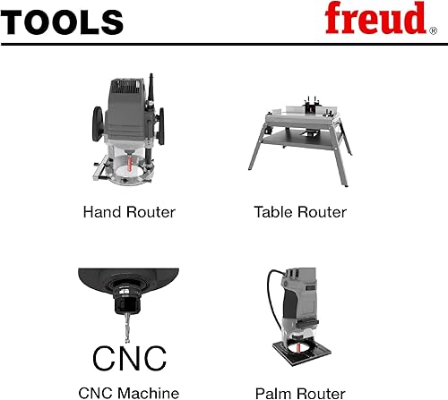Miniatura 5 de 116 pulgadas (Diámetro). Broca de doble flauta, recta