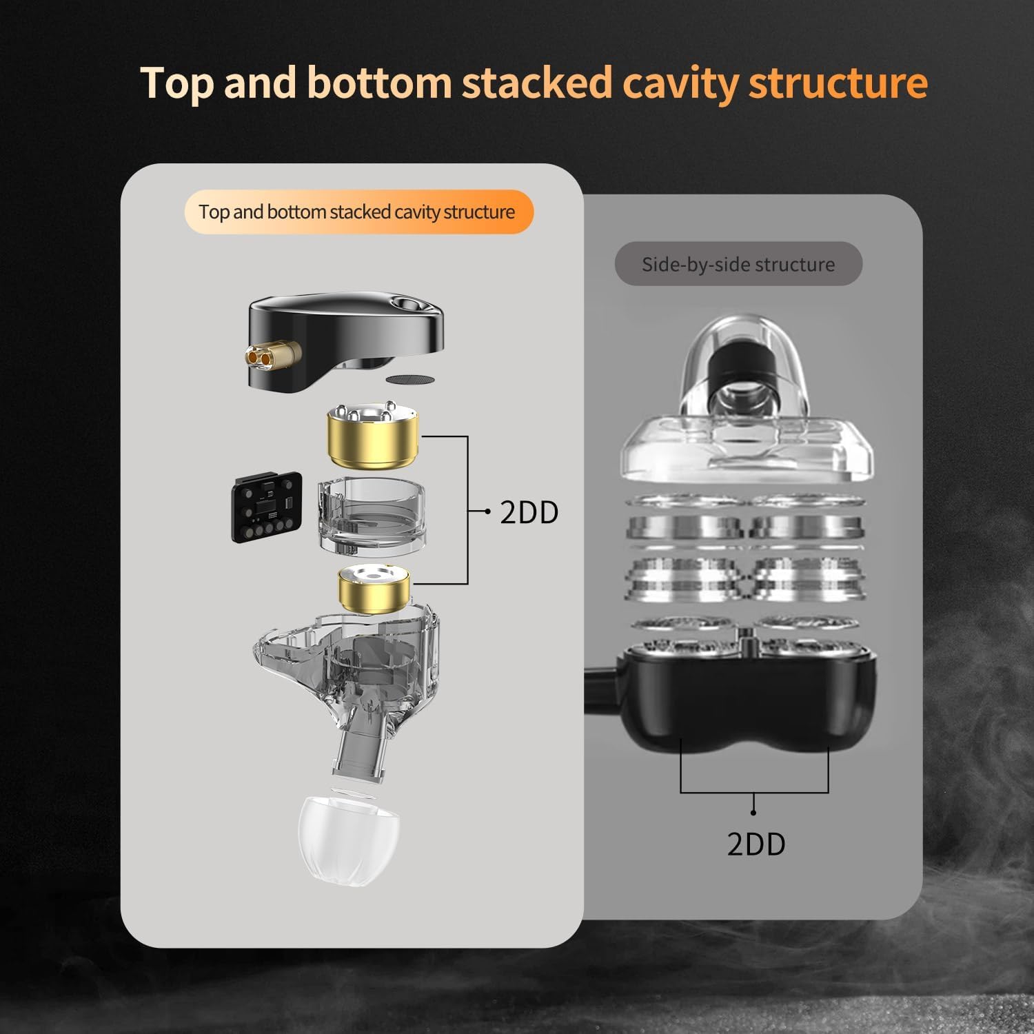 keephifi KZ Castor KZ in Ear Monitor KZ ecouteurs Filaire Intra-Auriculaires HiFi 2DD IEM,Cible Harman avec Basses améliorées, 4 commutateurs de réglage, câble détachable 2 Broches(Super Bass)