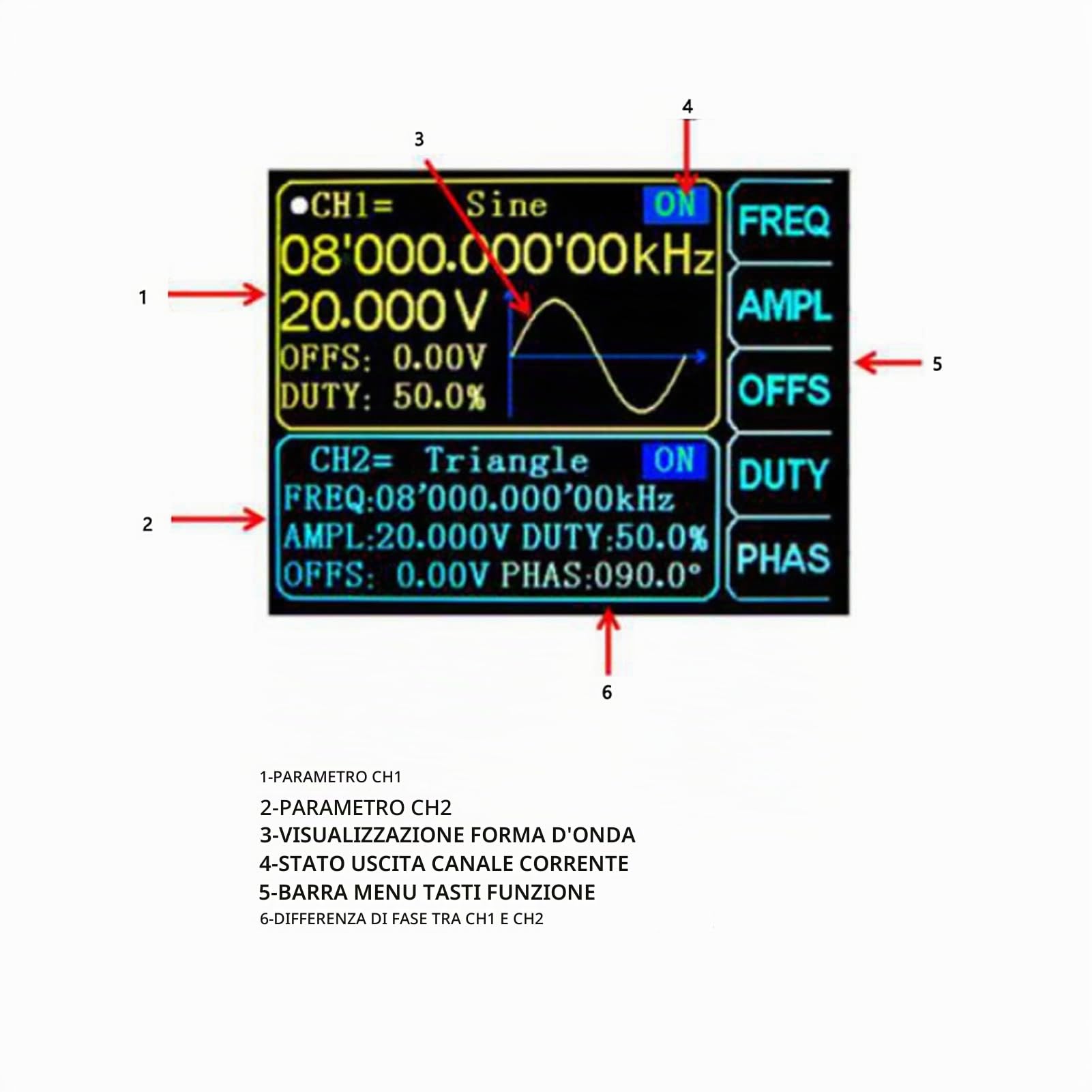 Generatore di Segnale, Generatore di Funzione Jds6600 Dds a Frequenza Sinusoidale ad Alta Precisione Controllo Strumentazione Digitale Ac100-240v (Reg. USA 60 Hz) (15 Hz)