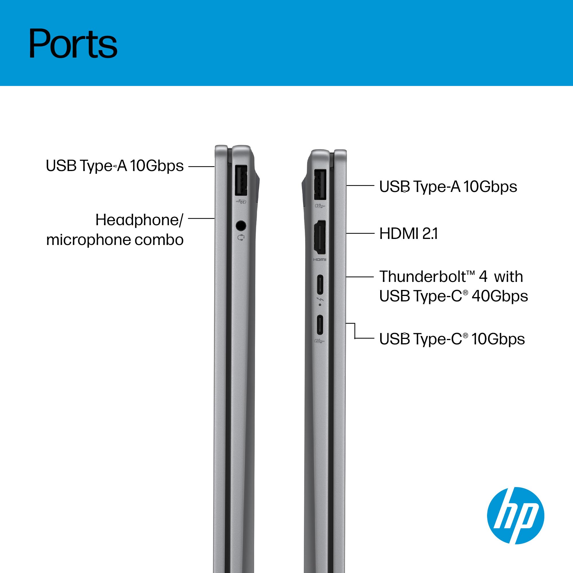 HP OmniBook X Flip NGAI 14" Laptop | CoPilot+ PC | Intel® Core™ Ultra 5-226V Processor | 16GB RAM | 512GB SSD | Intel® Arc™ 130V | 2K IPS Touchscreen | Up to 22.75Hr Battery | Windows 11 | 14-fm0005sa — view 13
