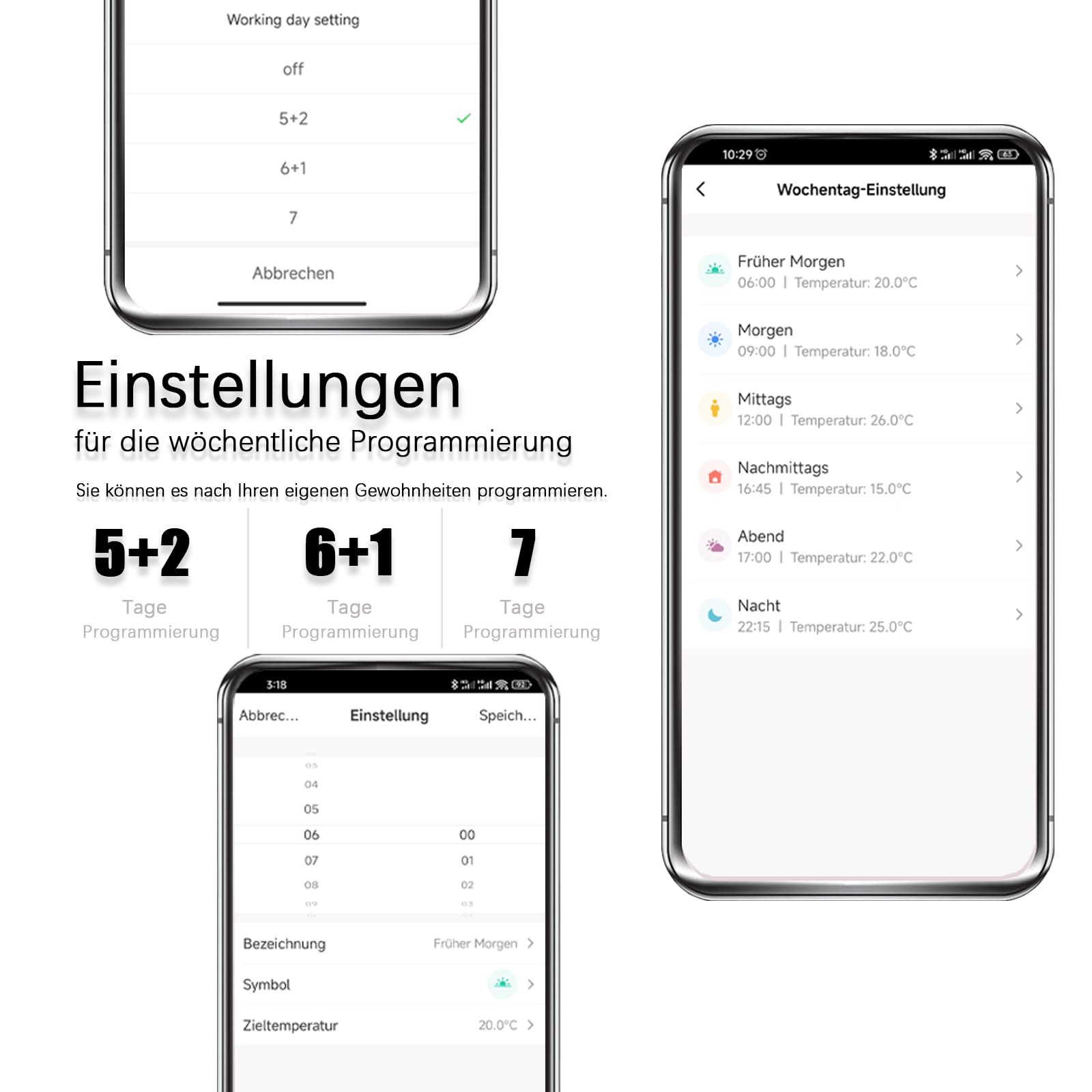 WiFi Thermostat Fussbodenheizung Für Wasser Fußbodenheizung, Programmierbar Raumthermostat, Thermostate Heizung kompatibel mit Alexa, Google Home, Tuya, 230V Weiß