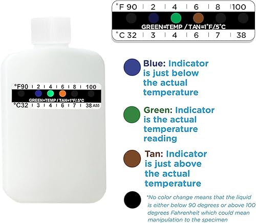 Miniatura 5 de Kit completo de 19 piezas de prueba de orina, correa elástica oculta para las piernas y bolsa de terciopelo de doble capa cálida, 11 tiras adhesivas