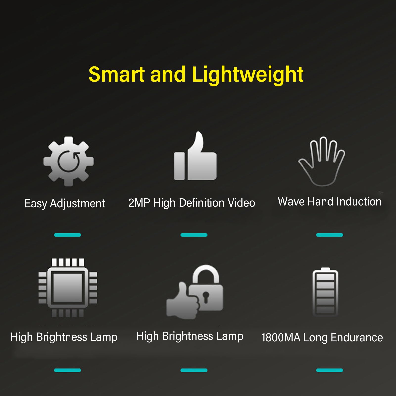 Zunate Lampada Frontale a LED con Fotocamera, Telecamera per Visione Notturna da 2 MP 1080P con Lampada Frontale, Impermeabile IP68, Torcia Frontale Impermeabile, per Sport All'aria