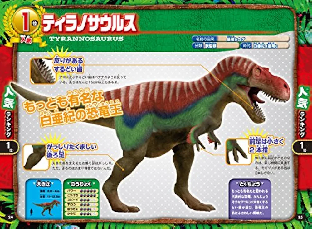 Amazon.co.jp: 恐竜ランキング超大百科 : ライブ, 平山廉: 本