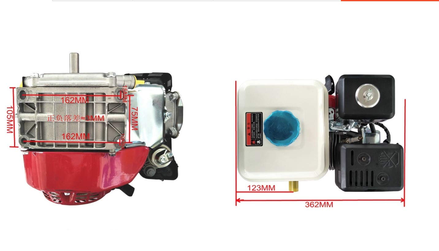 Moteur à Essence 4 Temps - SURENHAP -168F / Monocylindre 4 Temps OHV