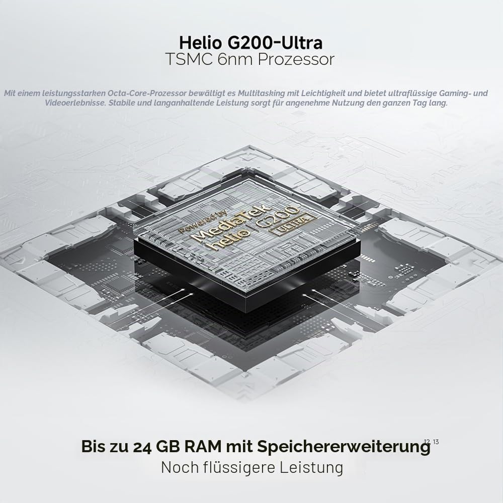 XIAOMI Redmi Note 15 Pro 4G, Smartphone 8 GB + 256 GB, Lange Akkulaufzeit 6500 mAh, 200 MP Kamera, Wasserdichtigkeit IP65, FHD+ AMOLED-Display 6,77", Blau, Ladegerät nicht im Lieferumfang enthalten