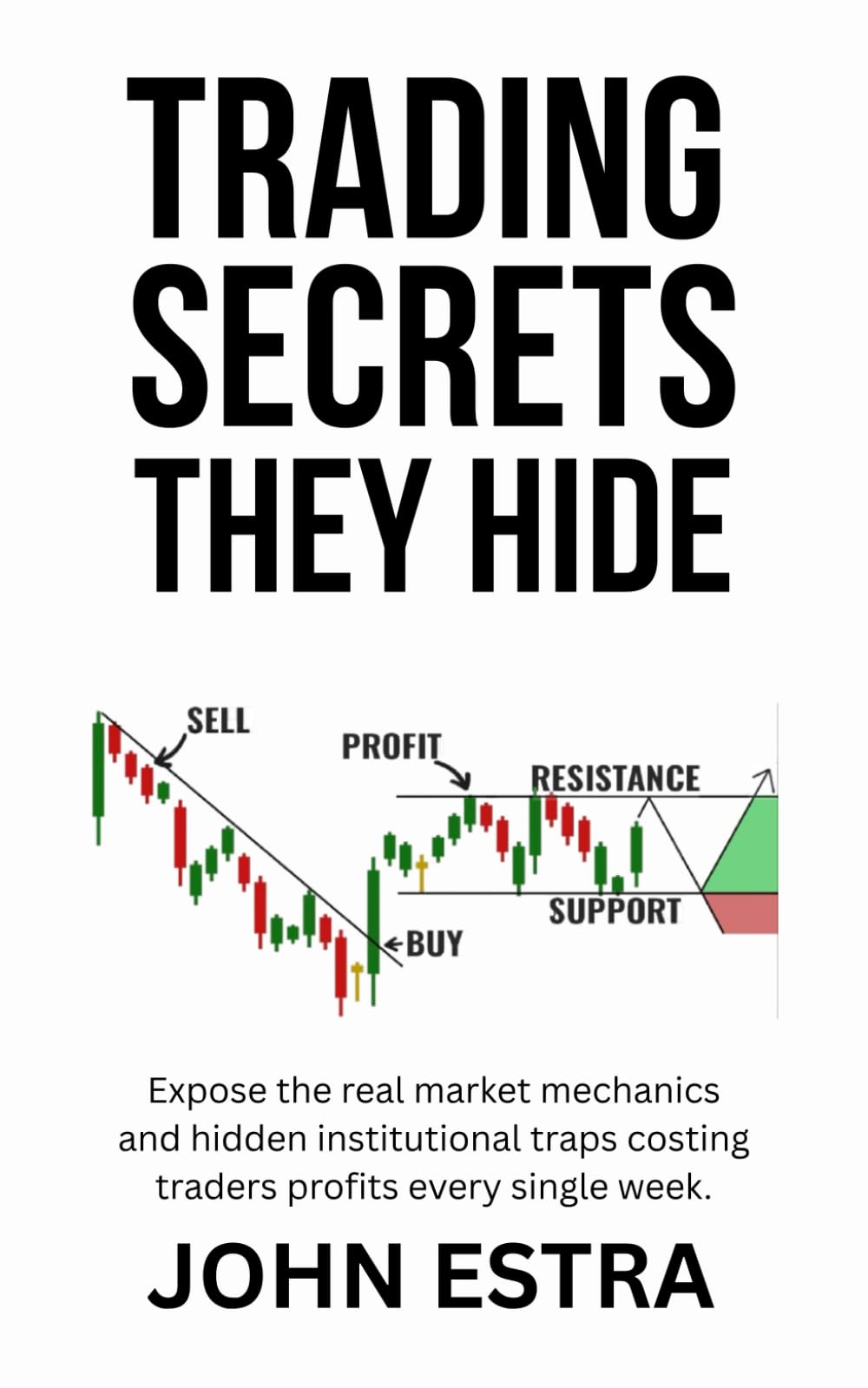 Trading Secrets They Hide: Expose the real market mechanics and hidden institutional traps costing traders profits every single week.