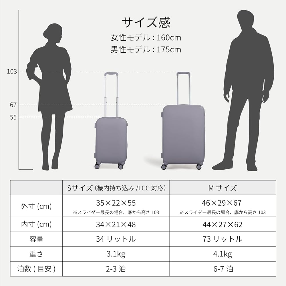 Amazon | [Aww] アウ スーツケースキャリーバッグ キャリーケース 機内