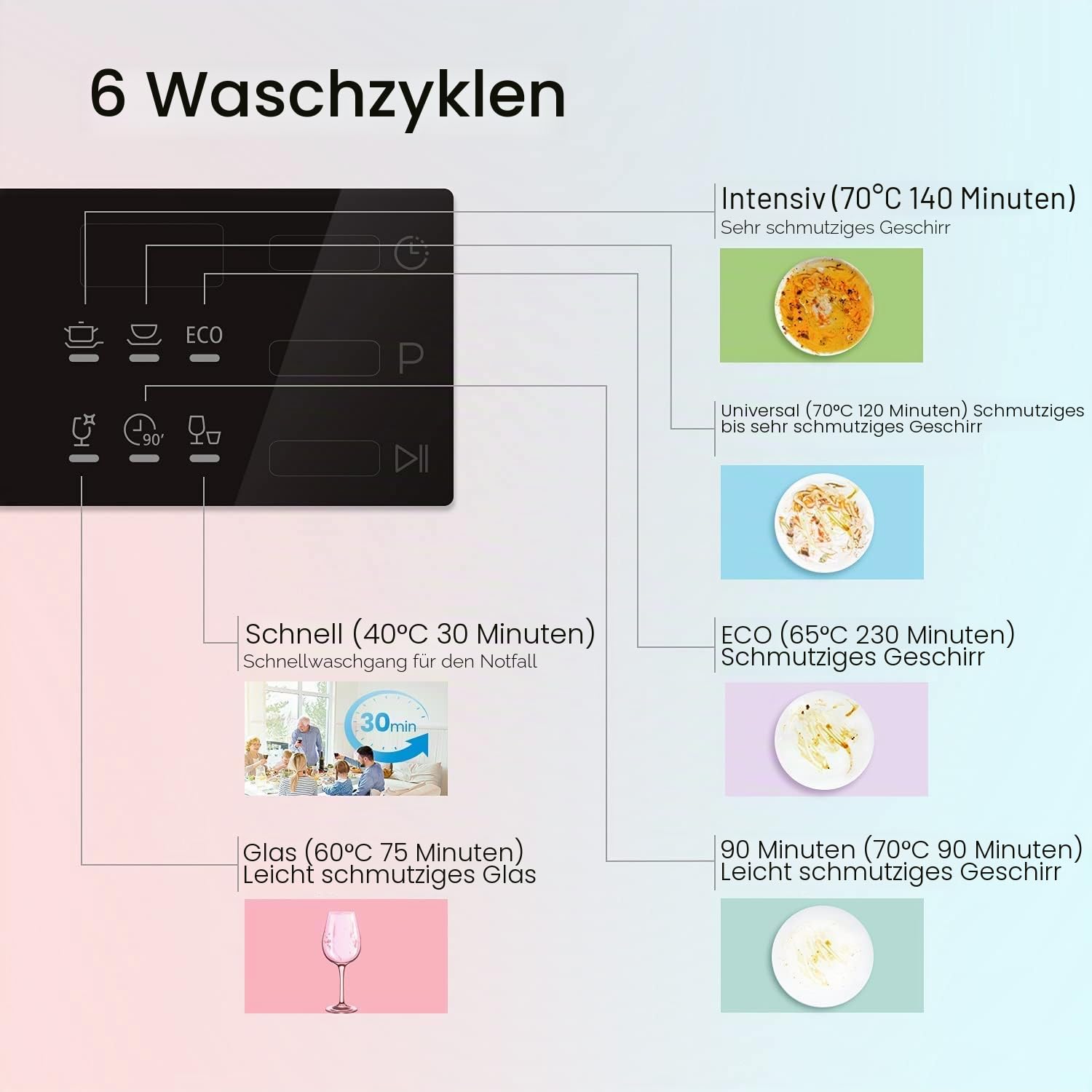 COMFEE' Kompakter Tisch-Geschirrspüler TD602E-S Mini Geschirrspüler mit 6 Gedecken, 6 Programmen, LED-Display, Zeitverzögerung und Waschfunktion in Nicht-Spitzenstunden - Silber