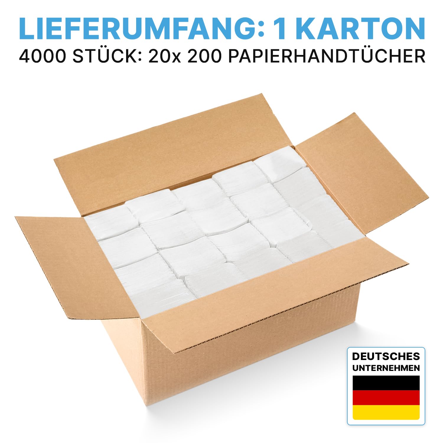 4.000 Papierhandtücher, ARNOMED Handtücher aus Papier in ZZ-Falz, 2-lagiges Hand-Tuch-Papier in Weiß, 25x23cm Tücher Recycelt, 20x200 weiche Papierhandtücher für Spender, Papiertücher, Falthandtücher