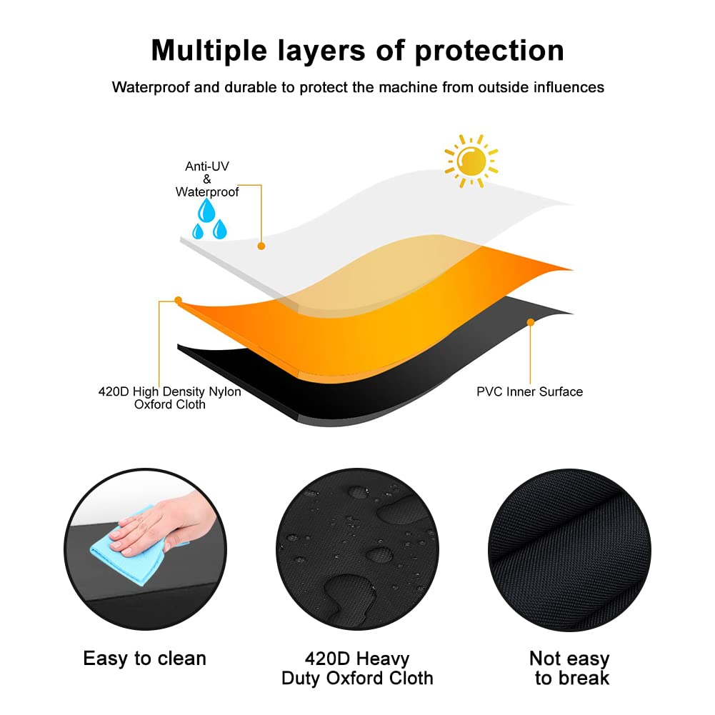 Cubierta para Robot Limpiafondos Dolphin, Caddy Funda para Robot Limpiador de Piscinas Dolphin, Robot Limpiafondos con Bolsillos Cordón Tiras Reflectantes, Parasol Impermeable A Prueba