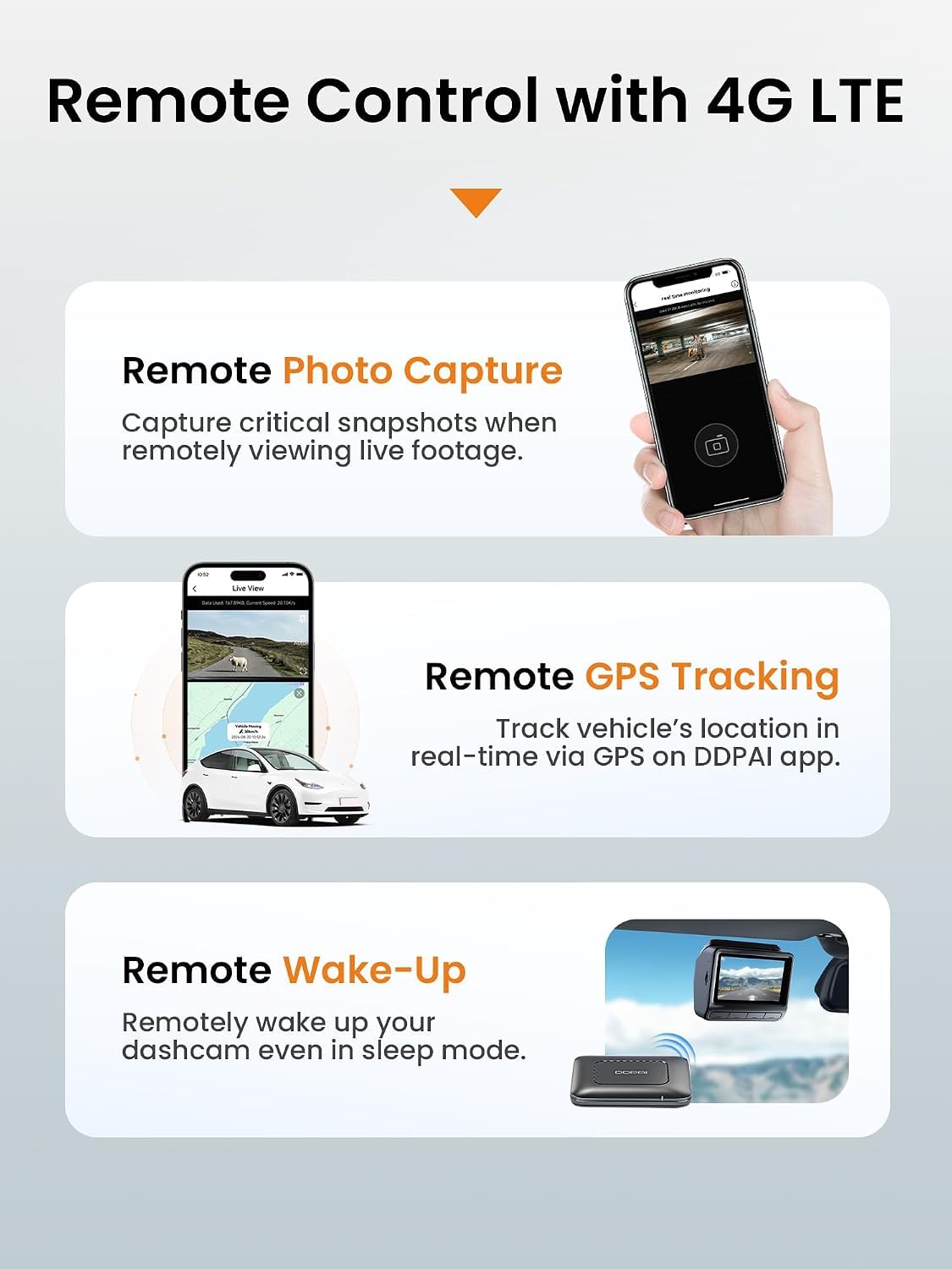 DDPAI Moduł 4G Cloud Box Dashcam LTE | do Z50Pro/Z60/Z60Pro/Z60 Master/Z90 Master/Z90Pro | Zdalny Dostęp, śledzenie GPS, Monitorowanie Parkowania, Chmura