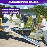 FACHNUO TOOL B0FDKN3NKK lato 2