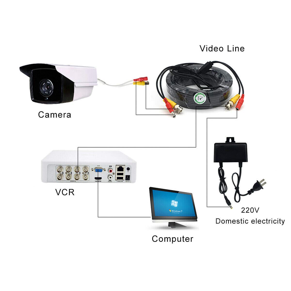 Riloer BNC Cable de Alimentación de Video Cables de Extensión RCA DC para Cámara CCTV Kit de Sistema de Seguridad DVR (50M)