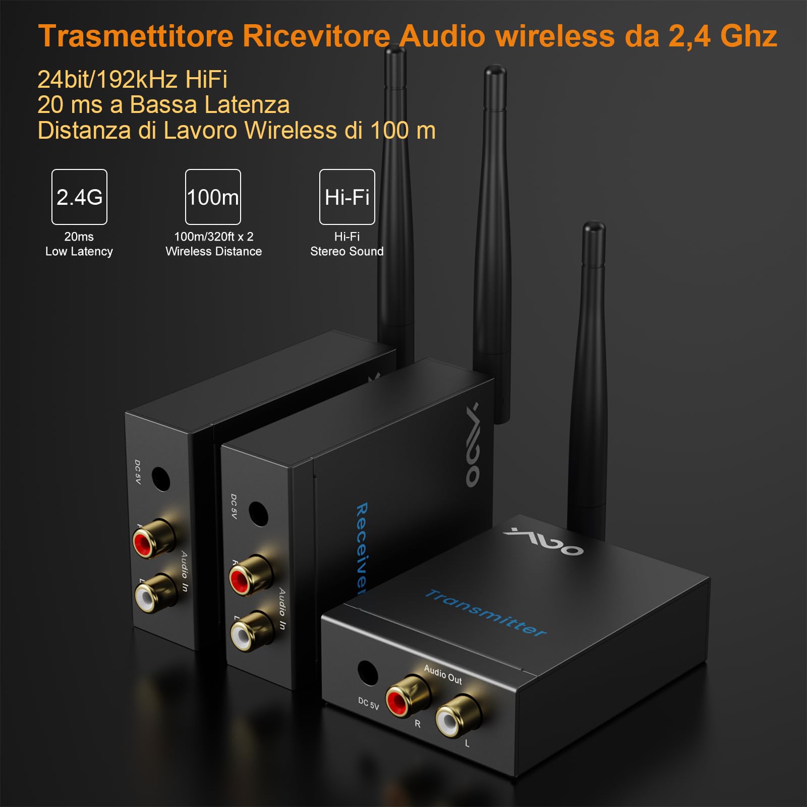 Kit YMOO TX1+RX2 2.4GHz Audio Adapter - Dettaglio