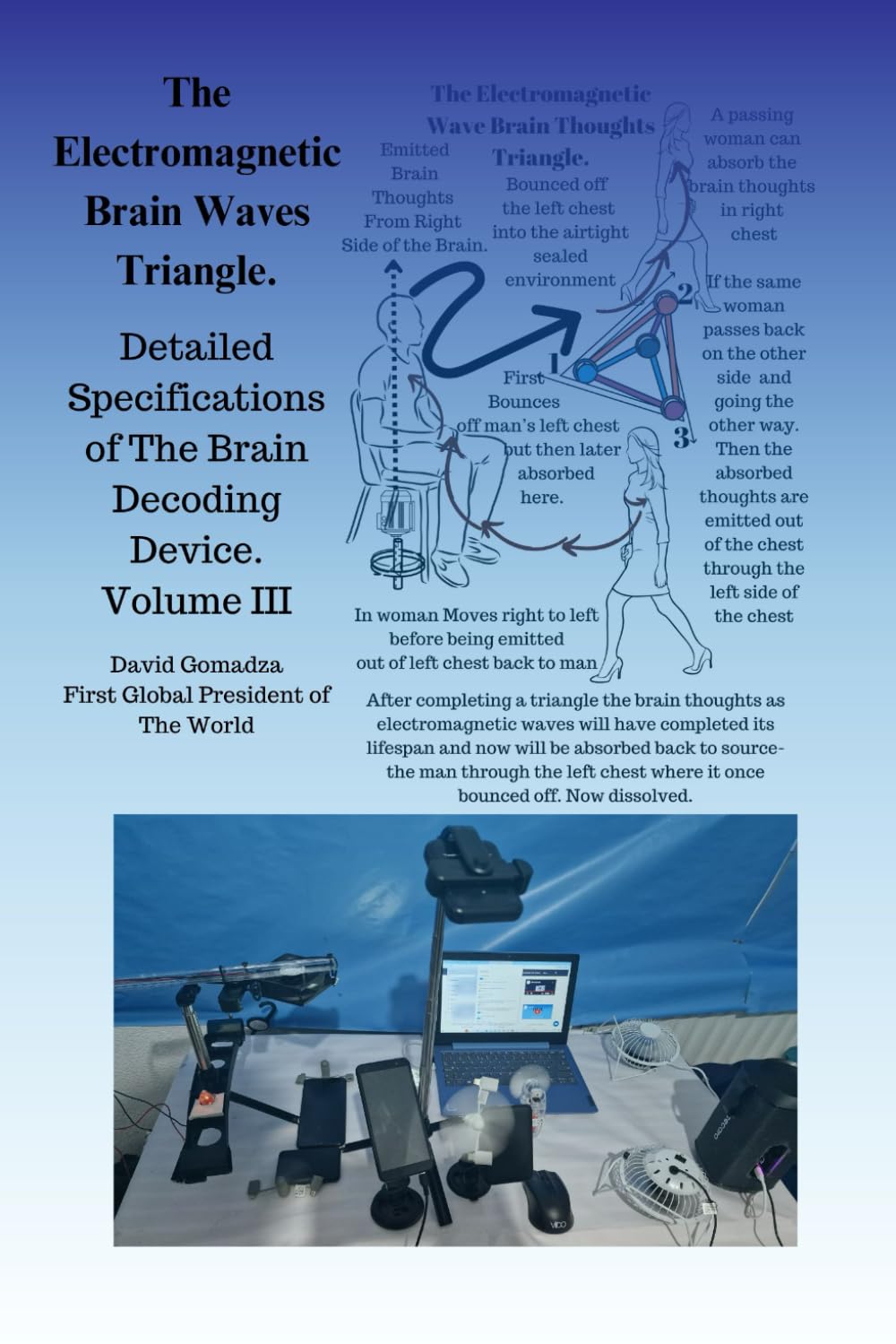 Amazon | The Electromagnetic Brain Waves Triangle.: Detailed