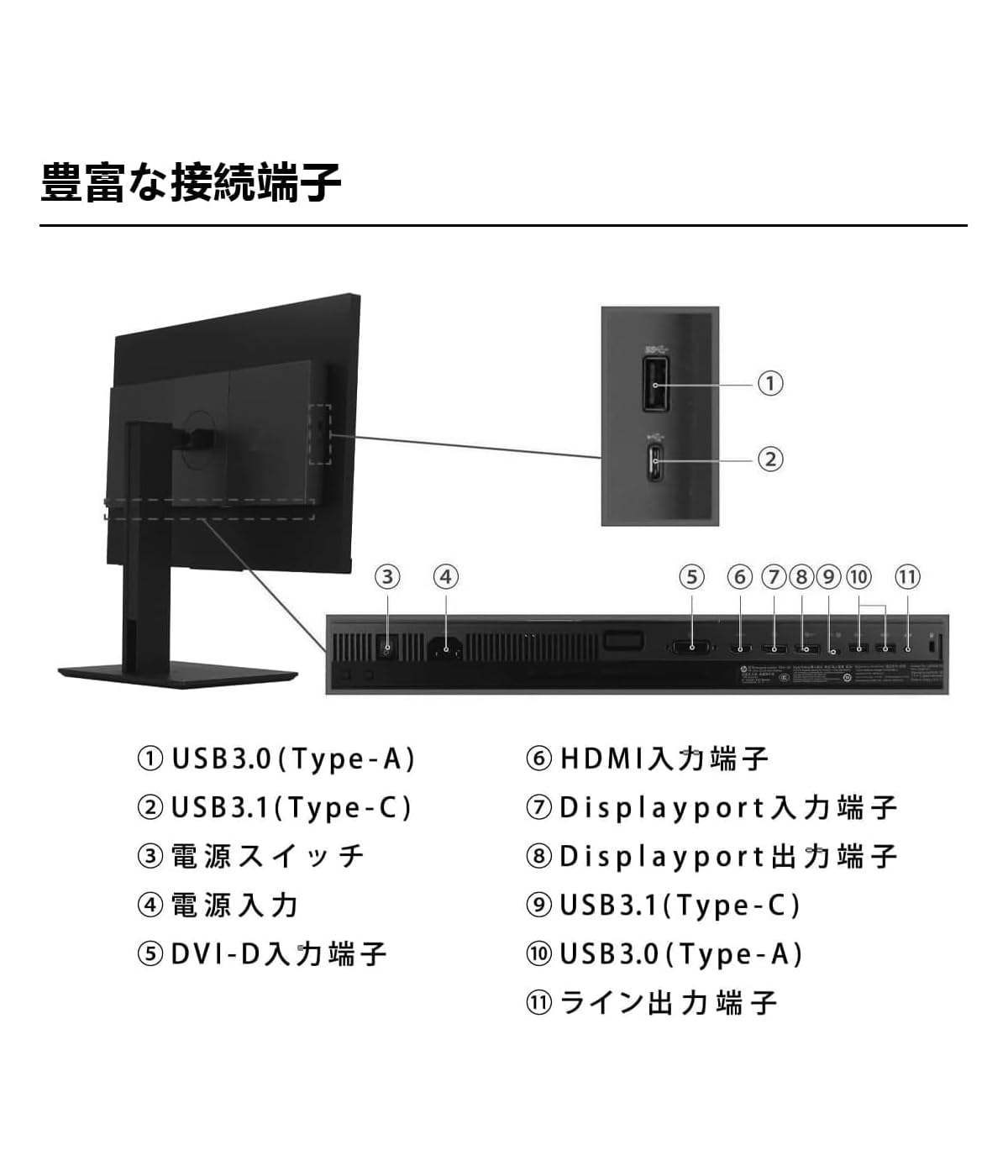 Amazon.co.jp: 【整備済み品】 HP プロフェッショナルモニター 24