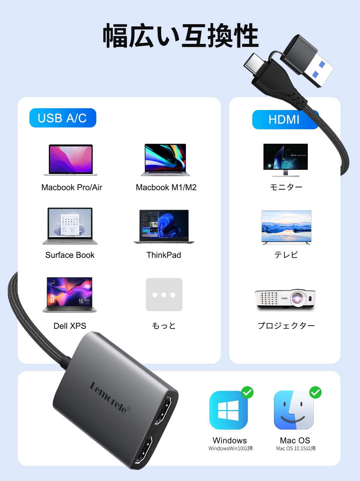 Amazon | USB C HDMI 2つ 変換アダプター 拡張 【MAC OS 3つの異なる