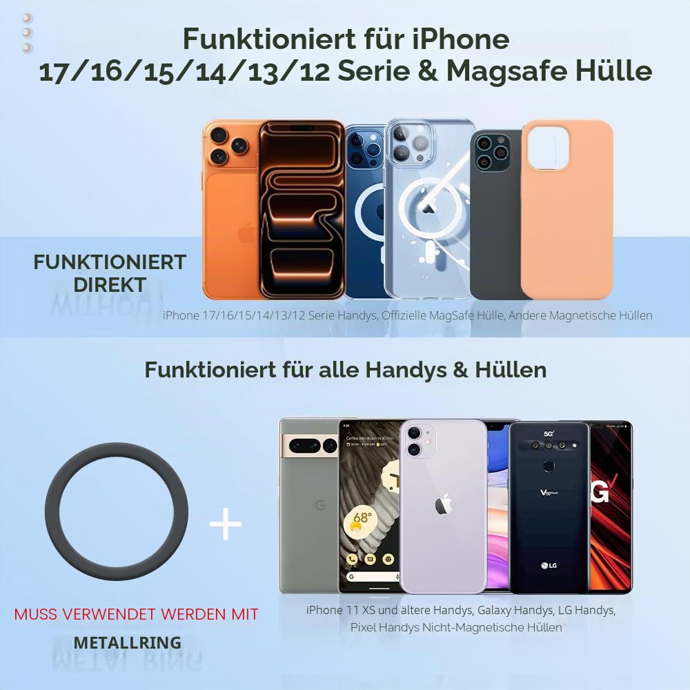 BEERTE Passend für Magsafe Kfz-Halterung für Mercedes Benz E-Klasse 2016–2022, CLS-Klasse 2018–2022 [20 Starke Magnete] Magnetische Handyhalterung für iPhone 15, 14, 13, 12,