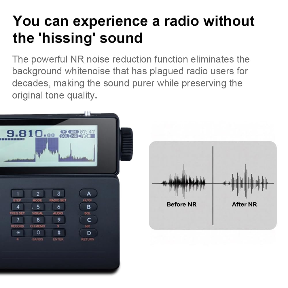 MLite-880 Tragbarer Allband-DSP/SDR-Radioempfänger, V2.1.0 Kurzwellenradio mit Spektrumanzeige, 5000-mAh-Akku und Bluetooth