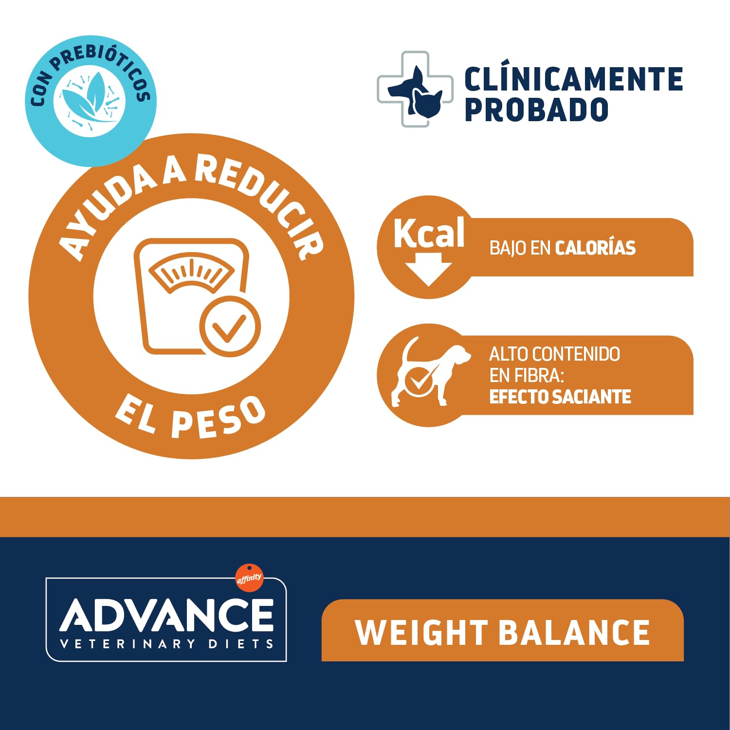 Advance Diets Cibo Umido per Cani - Weight Balance - 6 scatolette da 400g