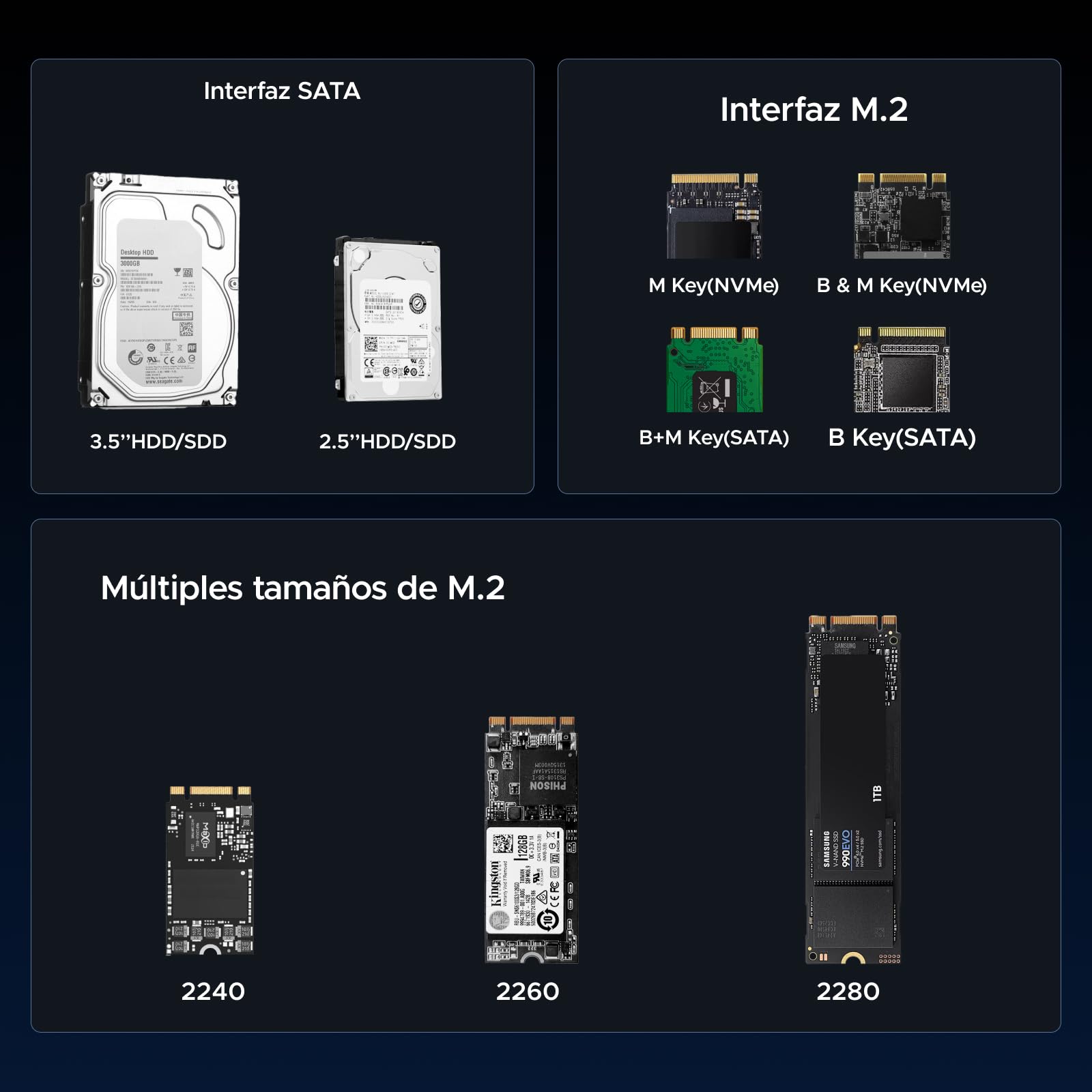 UGREEN Adaptador USB 3.2 de 10 Gbps M.2 NVMe y SATA | Compatible con SSD NVMe M.2 y HDD SSD SATA de 2,5"3,5" Base de Conexión para Disco Duro Sin Herramientas Windows MacOS Linux